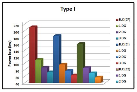 Developing a Hybrid Approach Based on Analytical and Metaheuristic ...