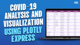 Image result for Pandas Program