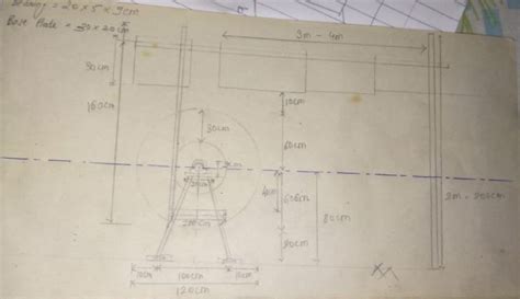 Image result for Water Wheel Project