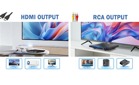 Home DVD Player for TVs, 1080P HD DVD Player, Support NTSC/PAL, Multi ...