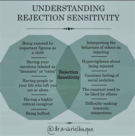 Rejection sensitive dysphoria how to make it better – Artofit
