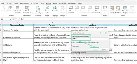 Image result for Protect Excel File