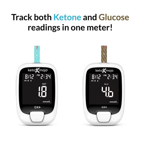 GK+ Blood Glucose & Ketone Meter - BASIC STARTER KIT – Keto-Mojo Canada