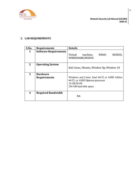 Image result for Networks Security Lab