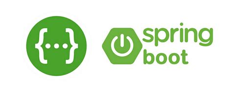 Image result for Spring Boot Swagger 2