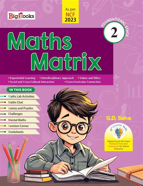 Matrix Maths 的图像结果