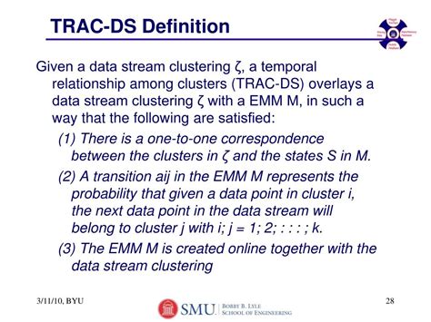 Emm Tutorial 的图像结果
