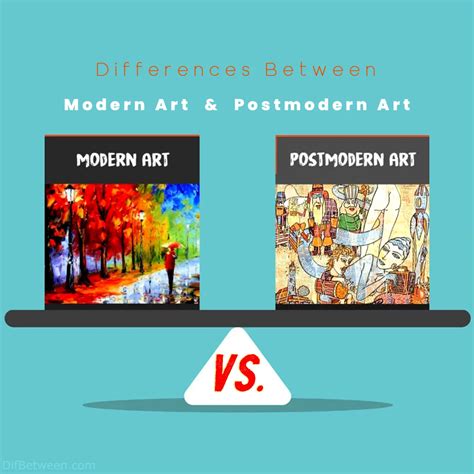 Modern Art vs Postmodern Art: A Comparative Analysis