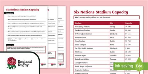 FREE! - England Rugby Six Nations Stadium Capacity Maths 7-11