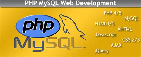 Image result for Scrcpy PHP SQL Website Free