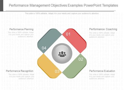 Image result for Performance Objectives Examples Memo