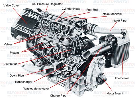 Image result for Diesel Engine Component Figure