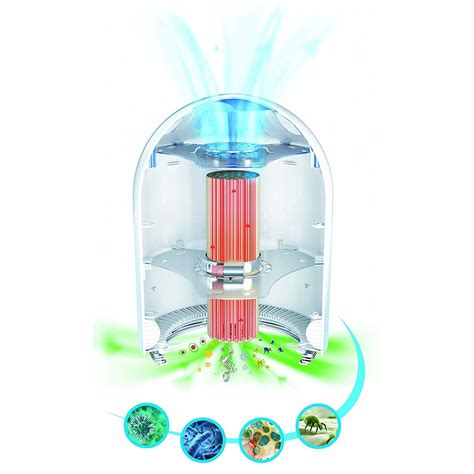 Buy Airfree T40W Silent and Energy Efficient Air Purifier for Bedrooms ...