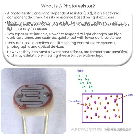 Image result for Photoresistor Module