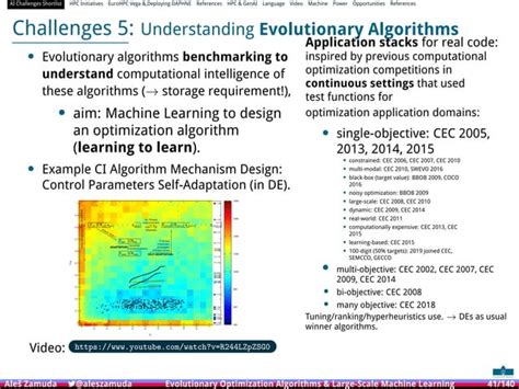 Evolutionary Optimization Algorithms & Large-Scale Machine Learning ...