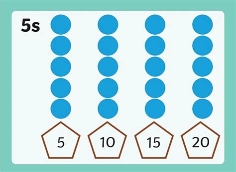 Teach Skip Counting with this Counting Stamps eBook - Twinkl