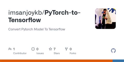 Convert Tensor Flow 1 to Pytorch 的图像结果