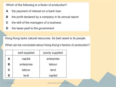 Image result for Economic Problems Examples