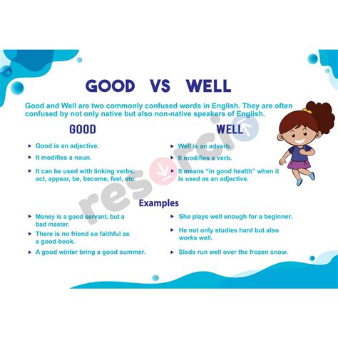 Good Vs Well - 03