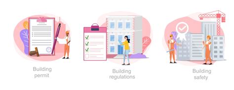 How Architects Simplifing Building Permits