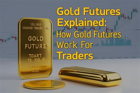 Image result for Futures Explained