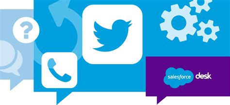 Image result for Twitter Support Phone Number