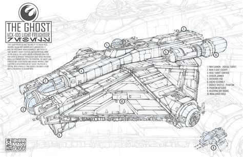 ArtStation - VCX-100 LIGHT MODIFIED FREIGHTER - THE GHOST, Shane Molina ...
