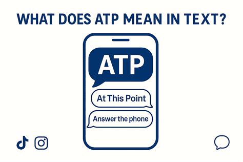 “ATP” Meaning in Text: What it mean+Real Chat Examples | GPTHumanizer