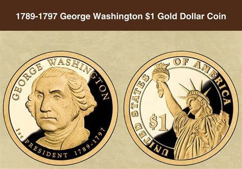 Top 7 Most Valuable Gold Dollar Coins Worth Money (with Pictures ...