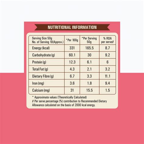 Buy Foxtail Millets Online - Korra, Kangni, Thinai, Navane - 500gms ...