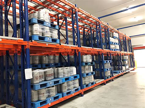 MIPS - My Industrial Pooling Solutions