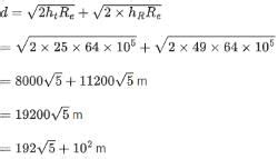 JEE Previous Year Questions (2021-22): Communication Systems PDF Download