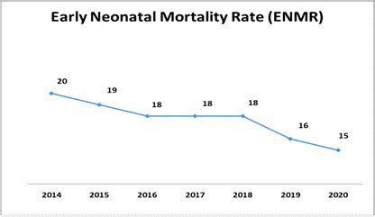 Press Release:Press Information Bureau
