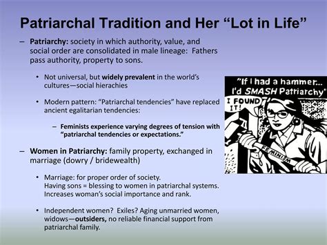 A History of Feminism in 20 minutes | PPTX