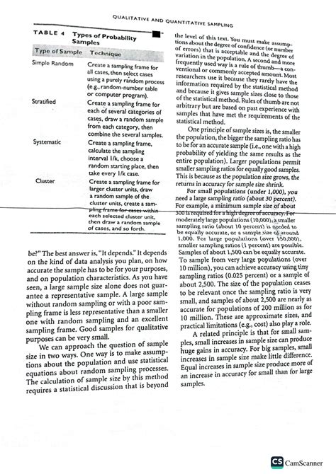 Probability Samples 的图像结果