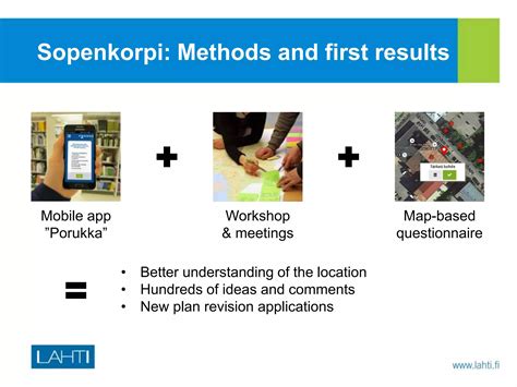 Image result for Participatory Planning Examples