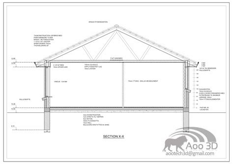 Image result for Autodesk Design Sample