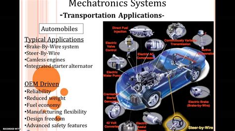 Mechatronics Applications 的图像结果