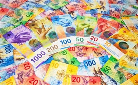Top 10 Valuable Currencies in the World