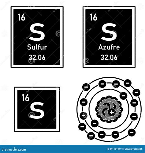 Element Sulfur from the Periodic Table with Atom Stock Illustration ...