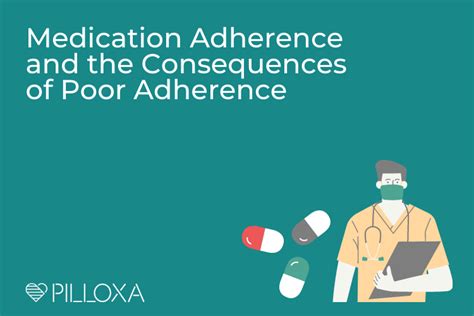 Adherence Problems 的图像结果