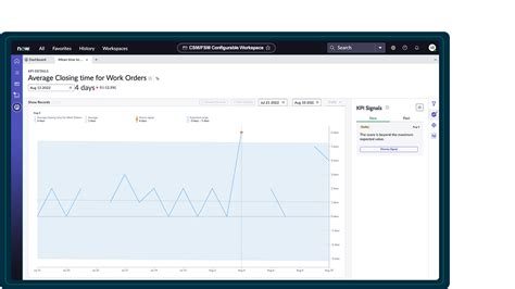 Image result for Performance Analytics ServiceNow Training