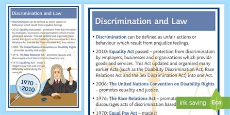 Humanities Display (Citizenship): Discrimination and Law A4 Display Posters
