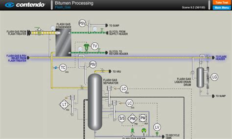 Image result for Flash Gas Compressor Function