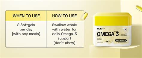 Ace Blend Outshine Omega 3 Fish Oil Capsules (60 Softgels) | 1650 Mg ...