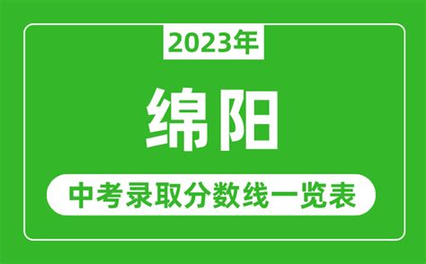 最全最新2021年绵阳公立高中排名-四川初升高升学网