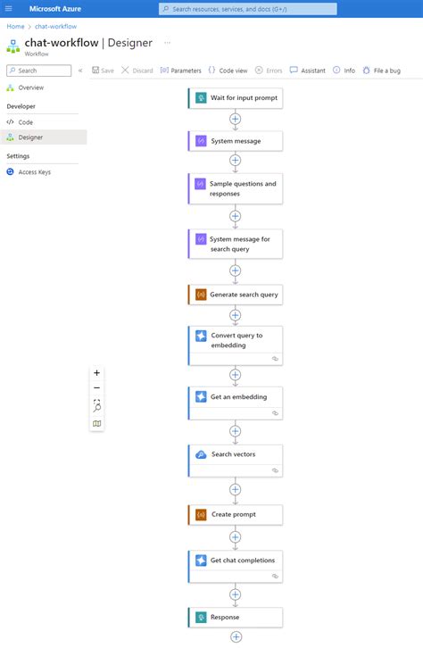 Image result for Workflow in Azure