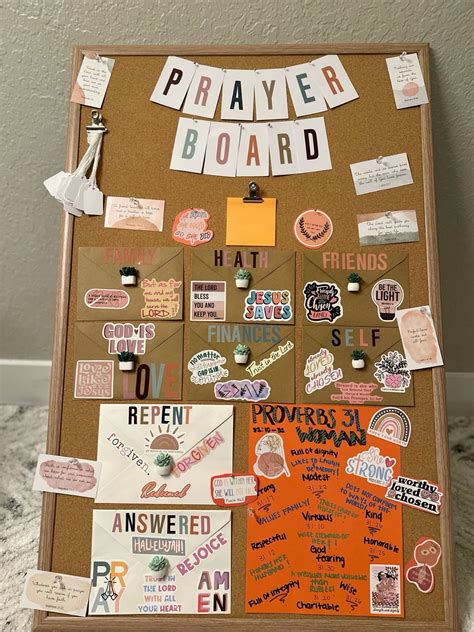 Prayer board – Artofit