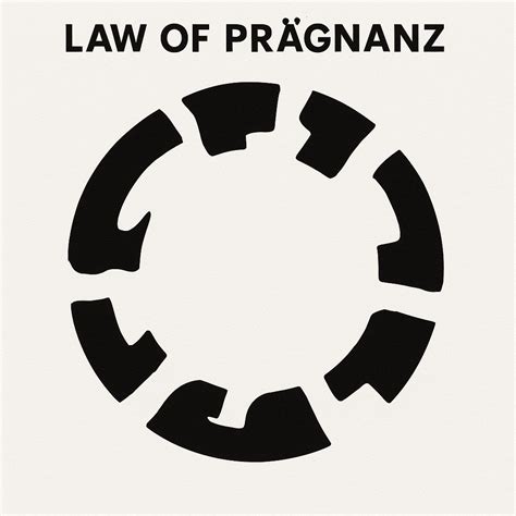 Gestalt psychology: Law of Prägnanz | Barkha R. posted on the topic ...