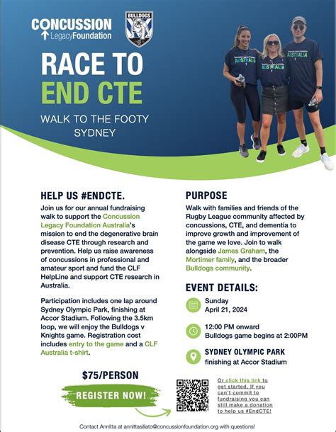 #sydney | Concussion Legacy Foundation Australia